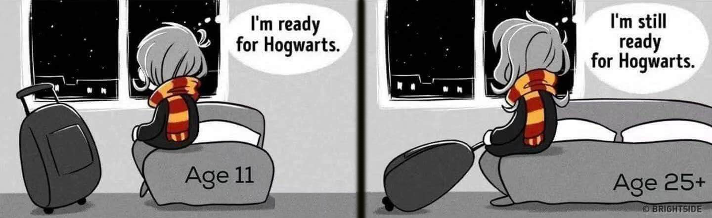 About Me